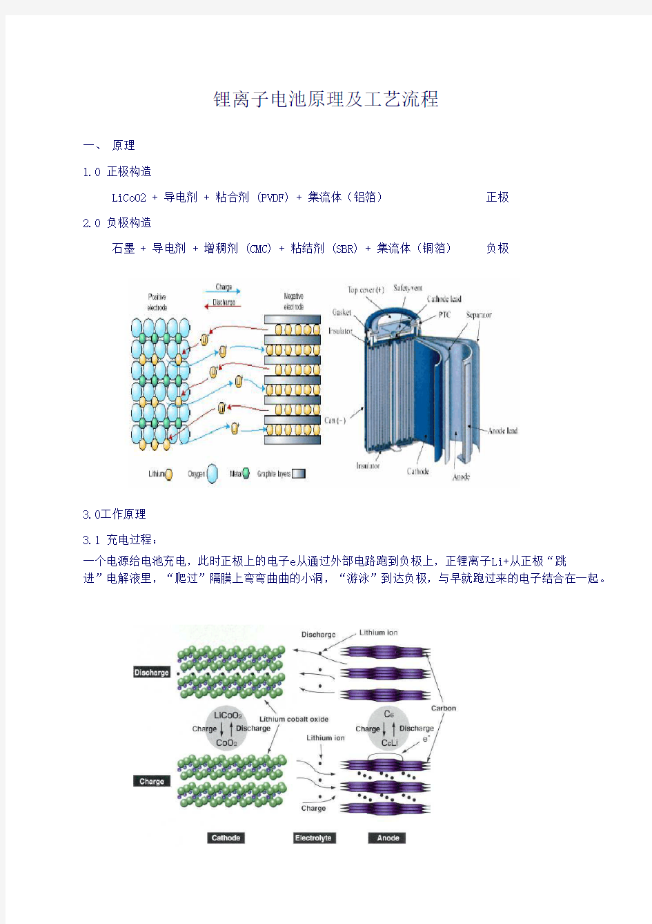 锂离子电池基本原理、配方及工艺流程WORD版
