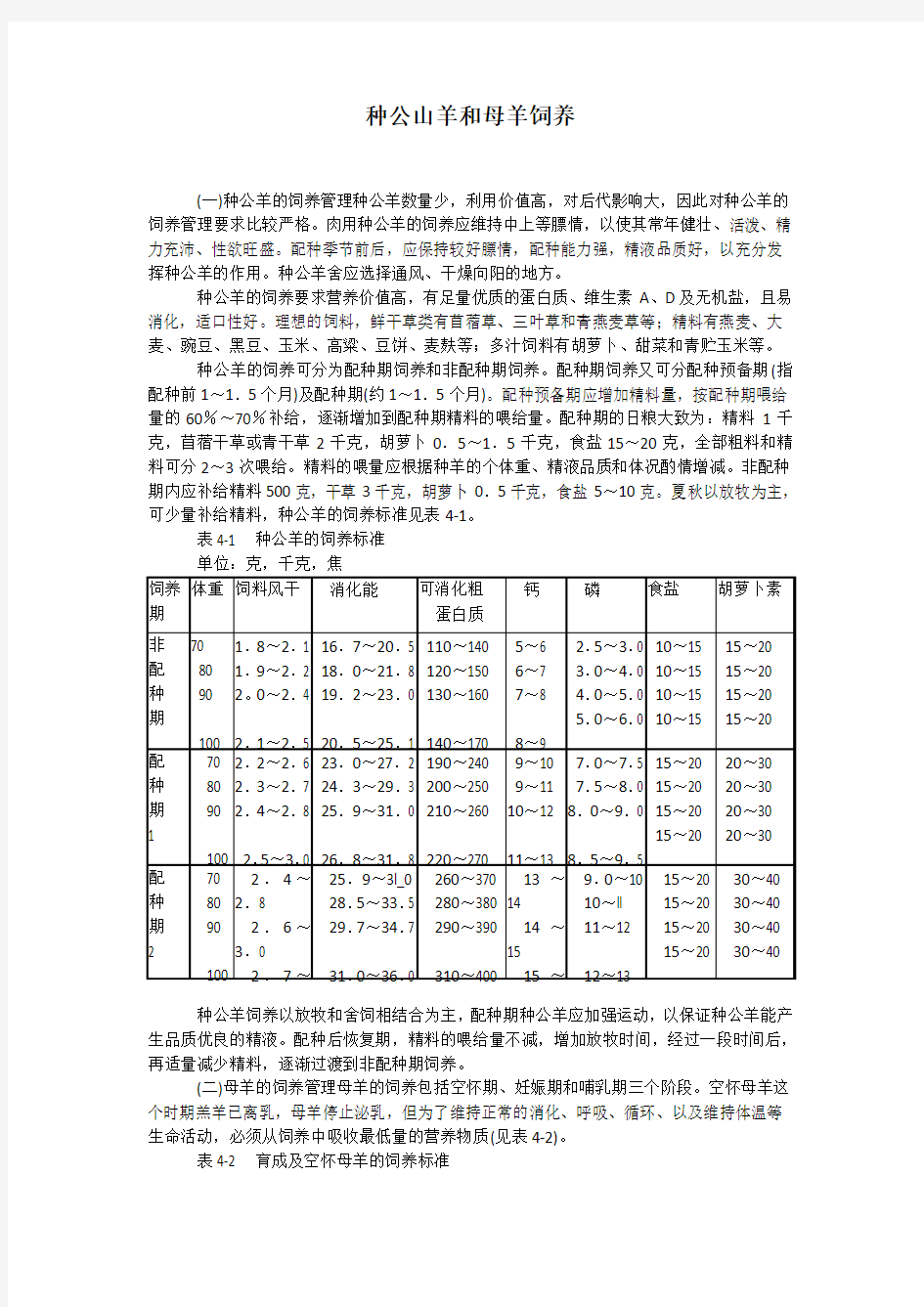 种公山羊和母羊饲养