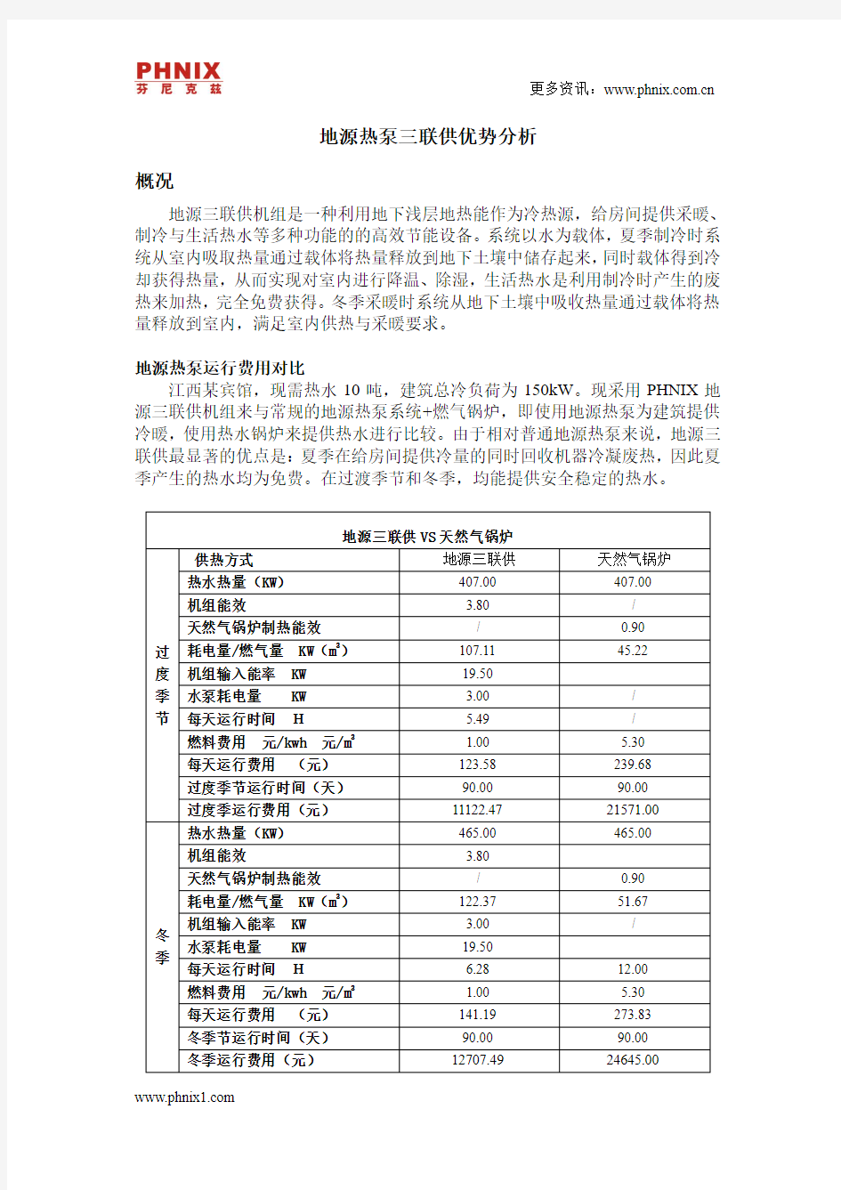 地源热泵三联供优势分析