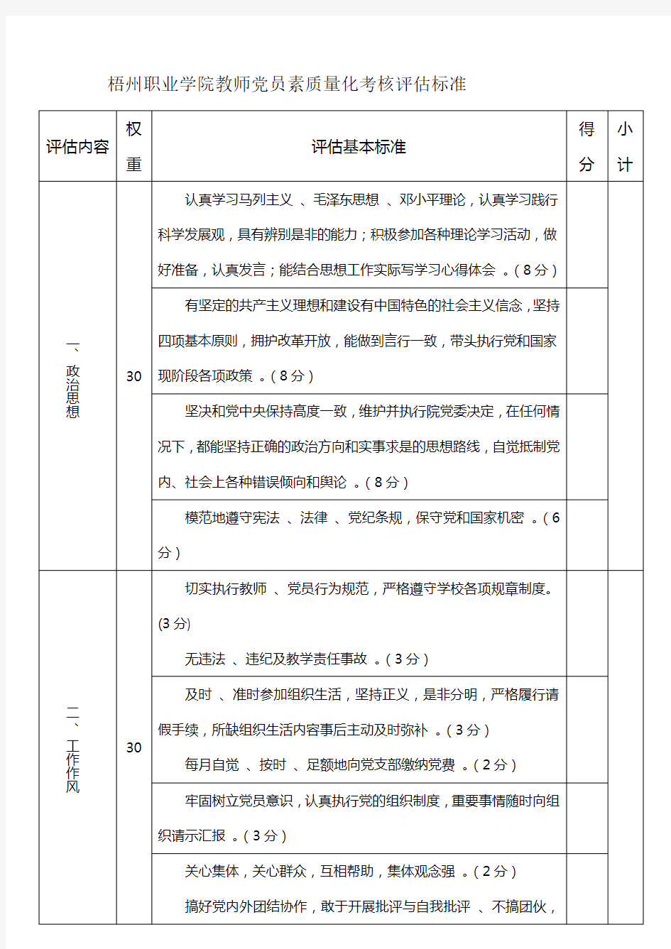 党员教师的量化考核标准