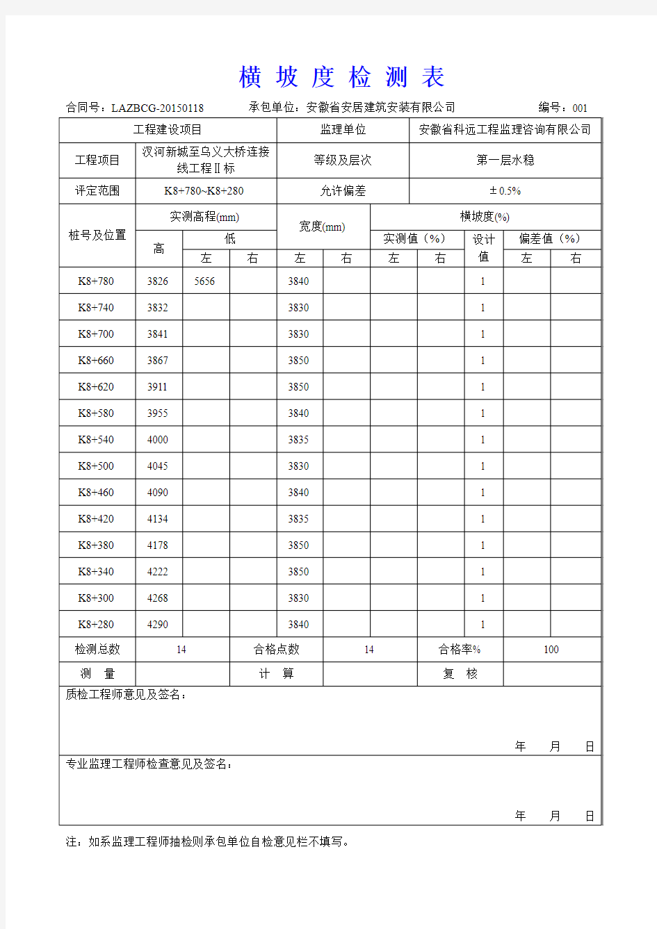 横 坡 度 检 测 表