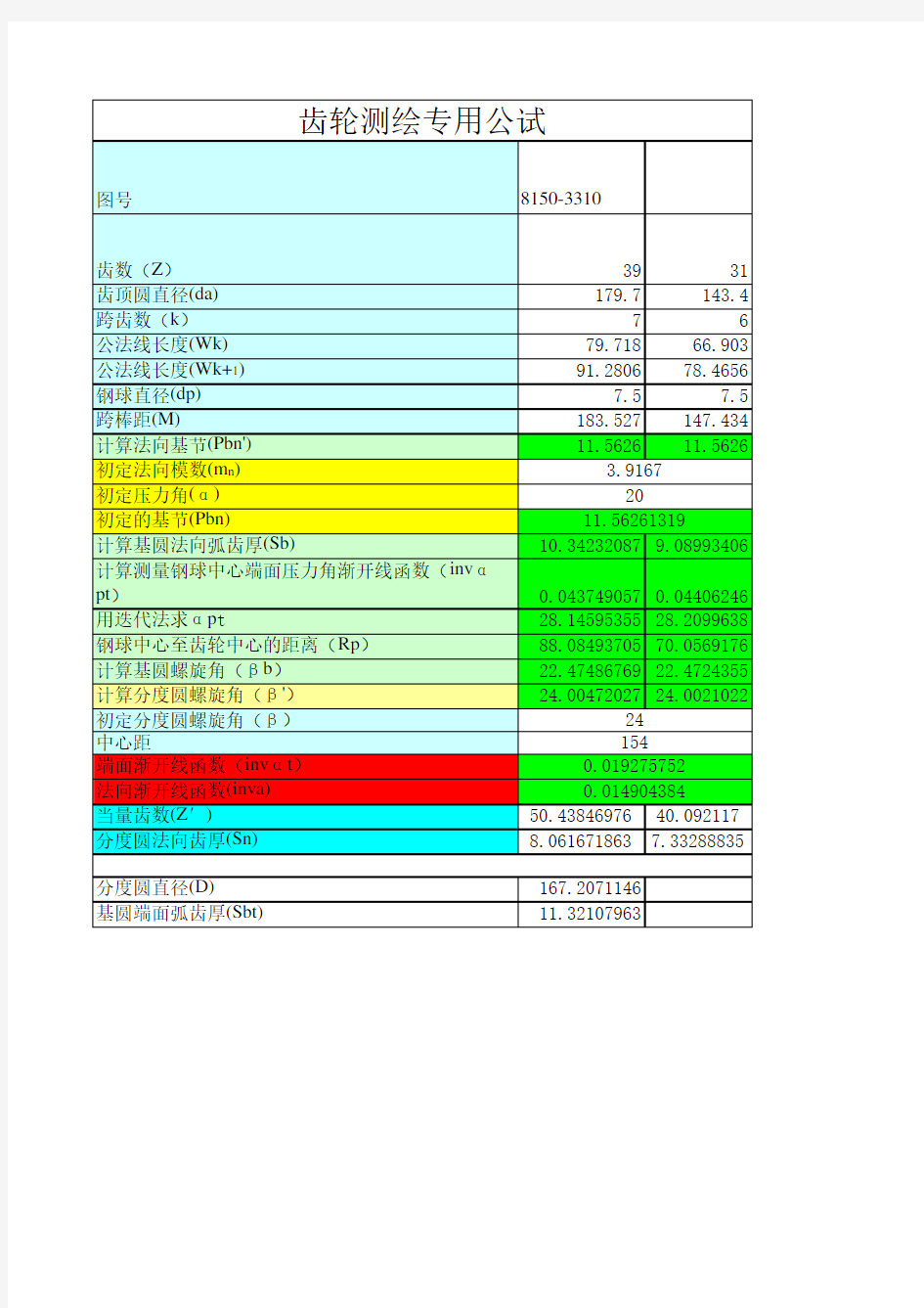 斜齿轮螺旋角的测量与计算