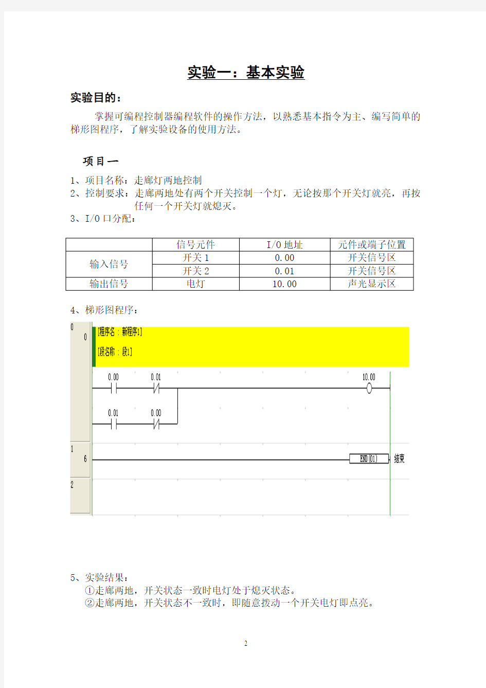 PLC实验报告书