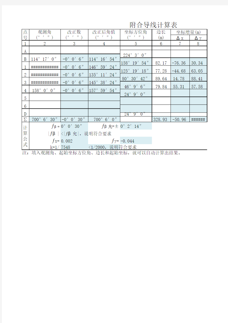 工程测量用表-附合导线计算表(含计算公式)