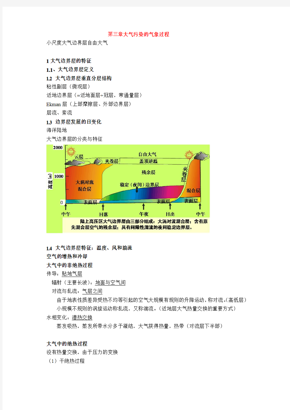 大气环境学重点复习及部分简答题