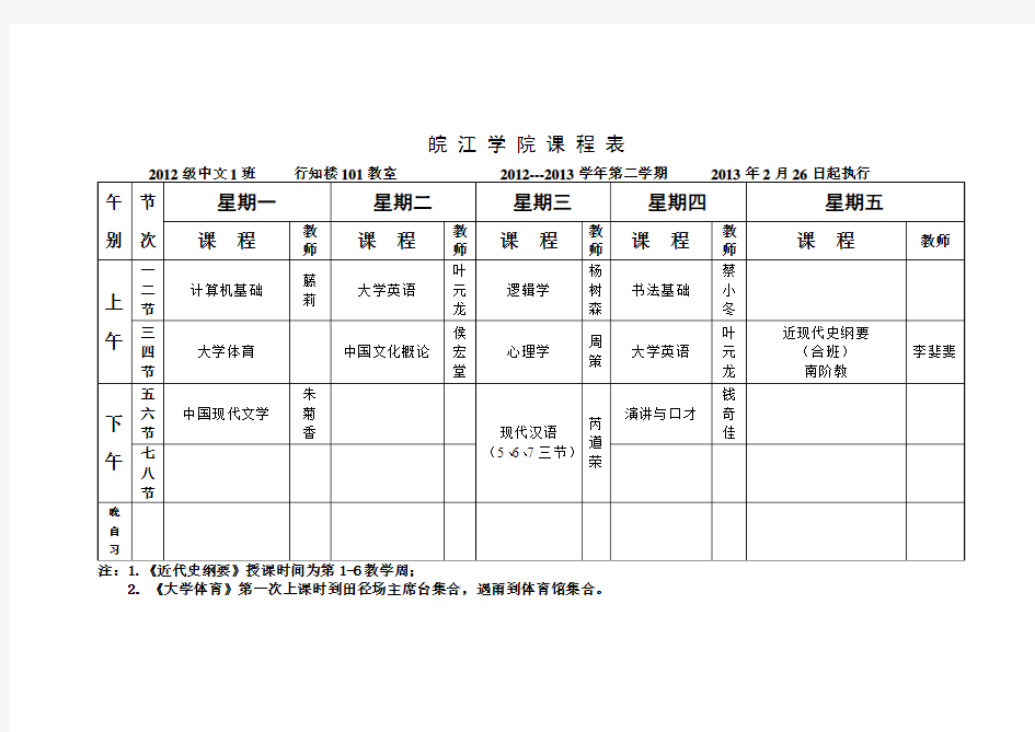 2012级中文1班 行知楼101教室 2012---2013学年第二学期 2013年2月