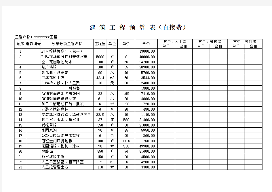 建筑工程预算表1