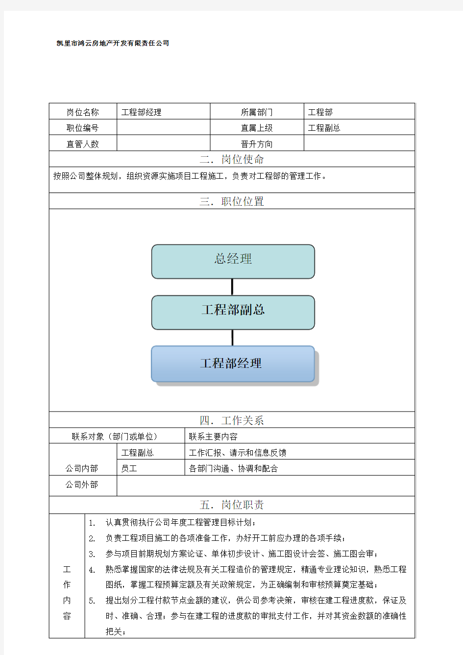工程部经理岗位职责说明书