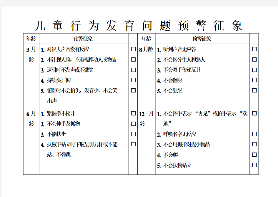 儿童发育问题预警征象