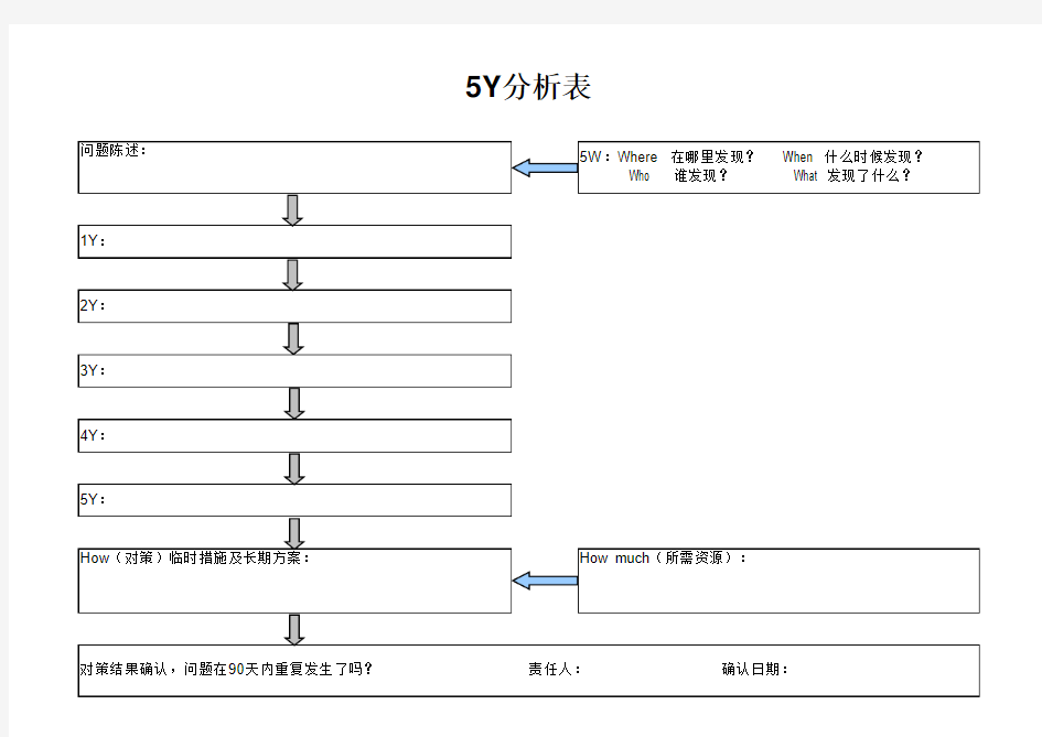 5Y分析表(最新)