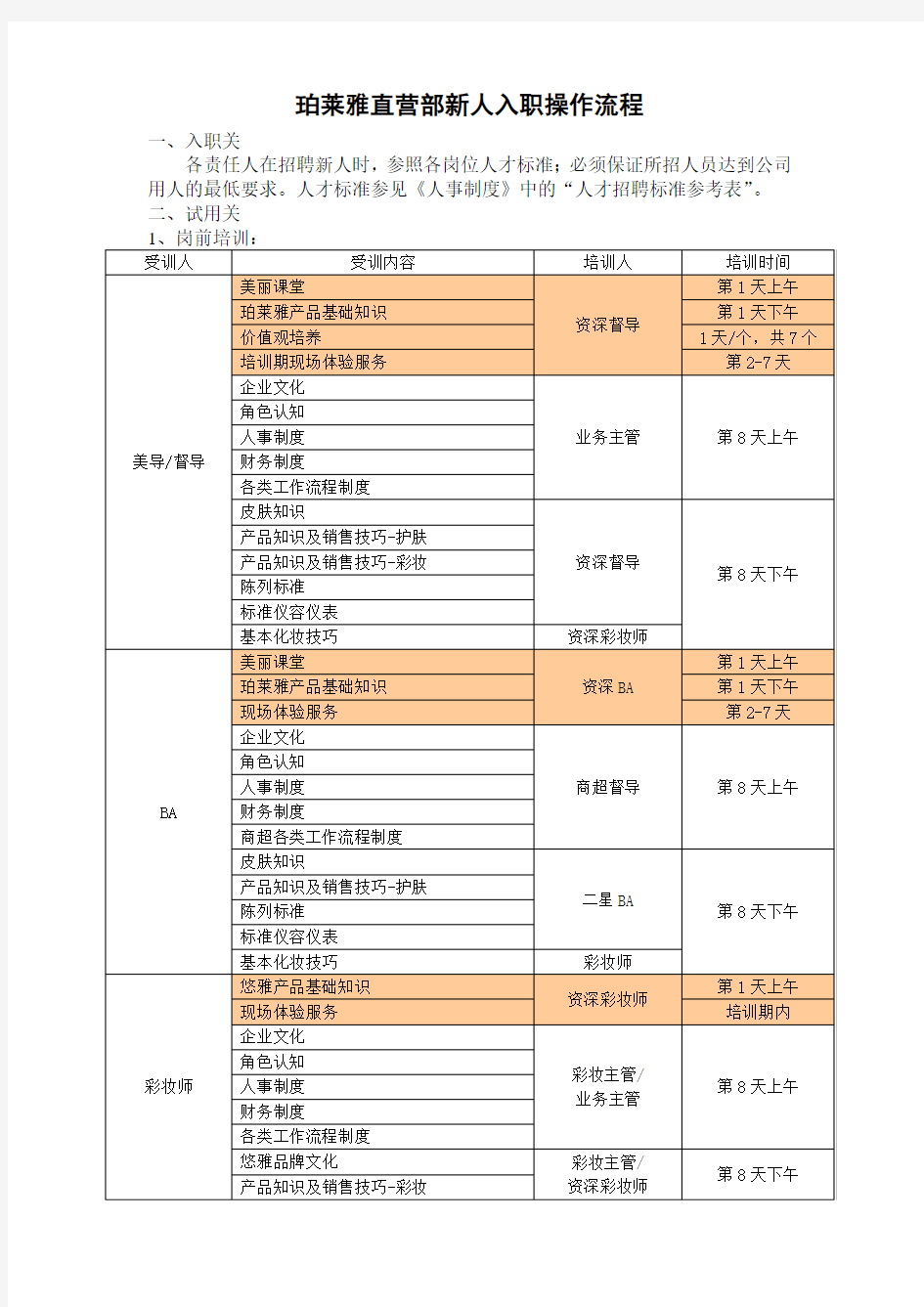 珀莱雅直营部新人入职操作流程