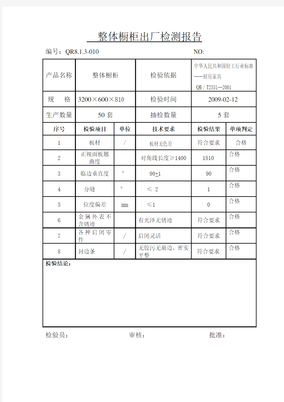 成品出厂检验报告