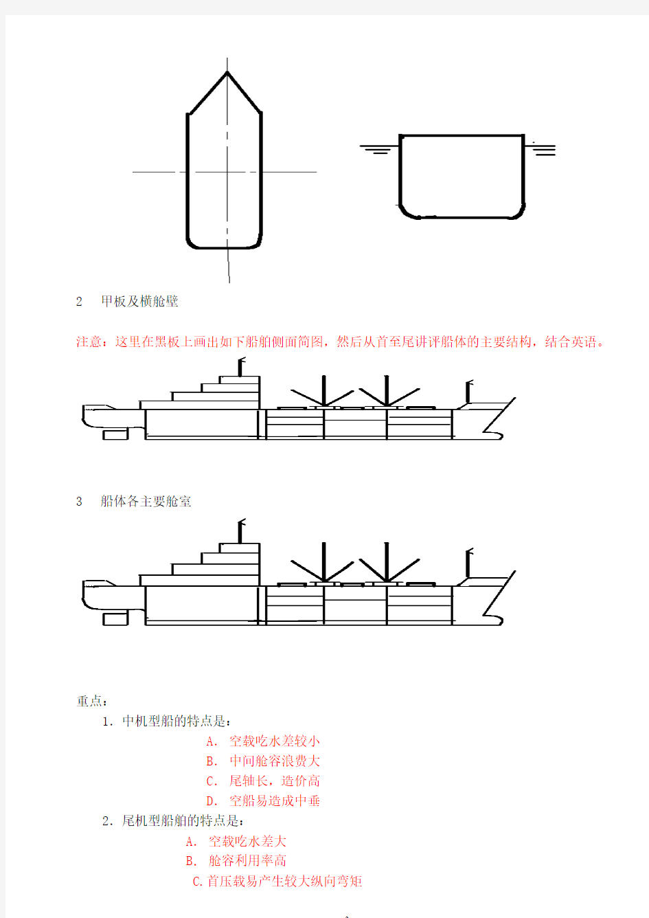 船舶基本常识