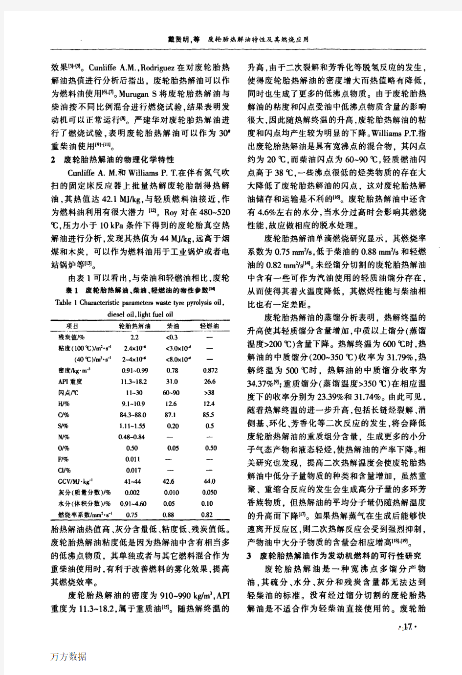 废轮胎热解油特性及其燃烧应用