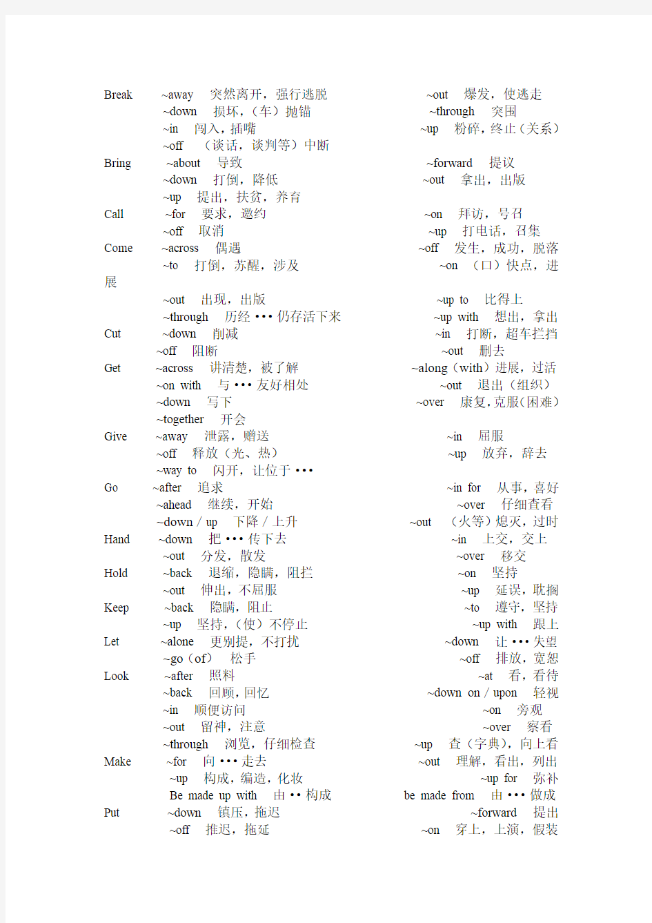 全国大学生英语竞赛常见词组