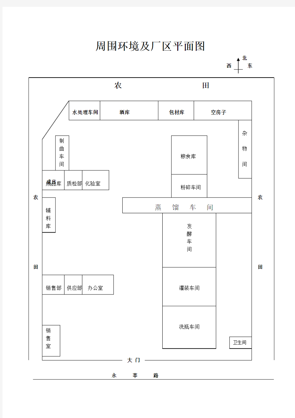 生产设备布局图