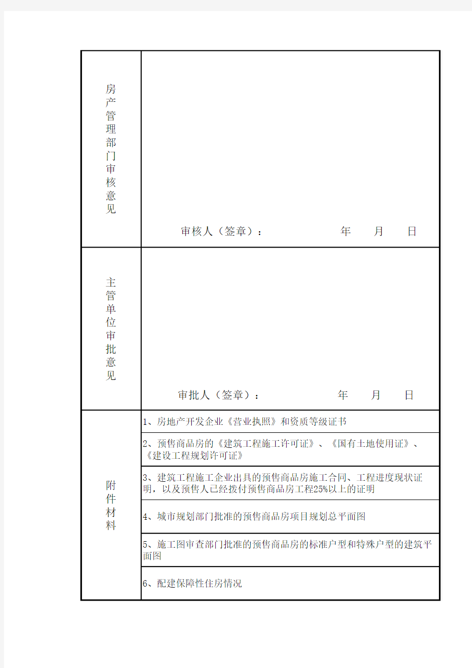 商品房预售许可证申请表