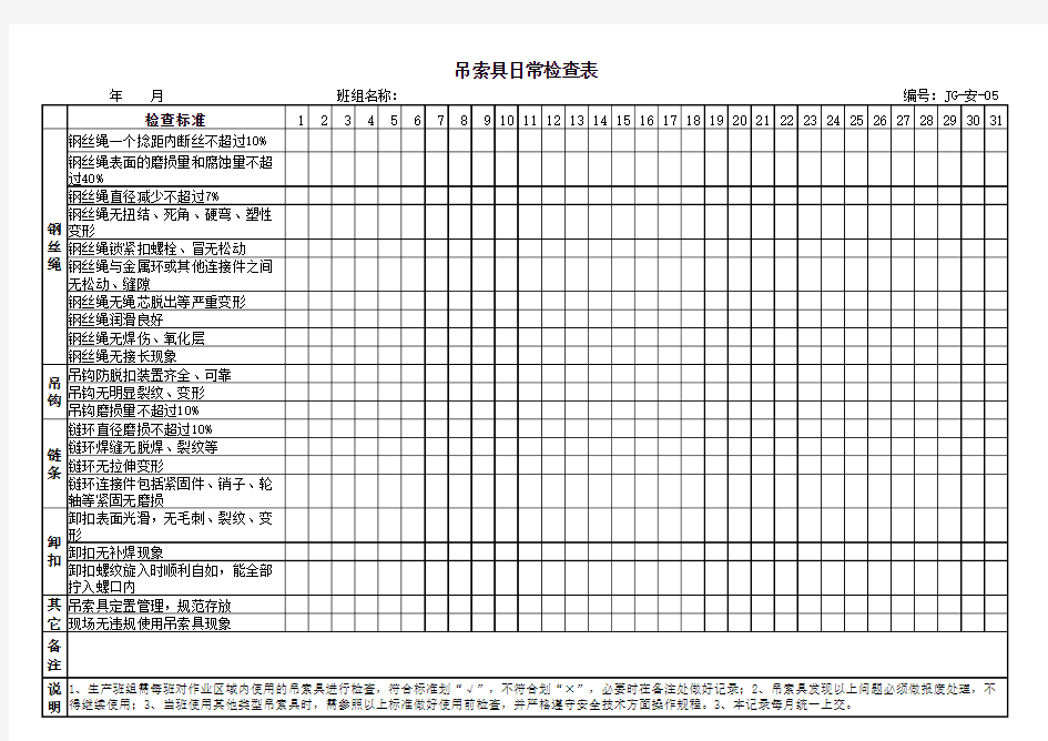 吊索具日常检查表