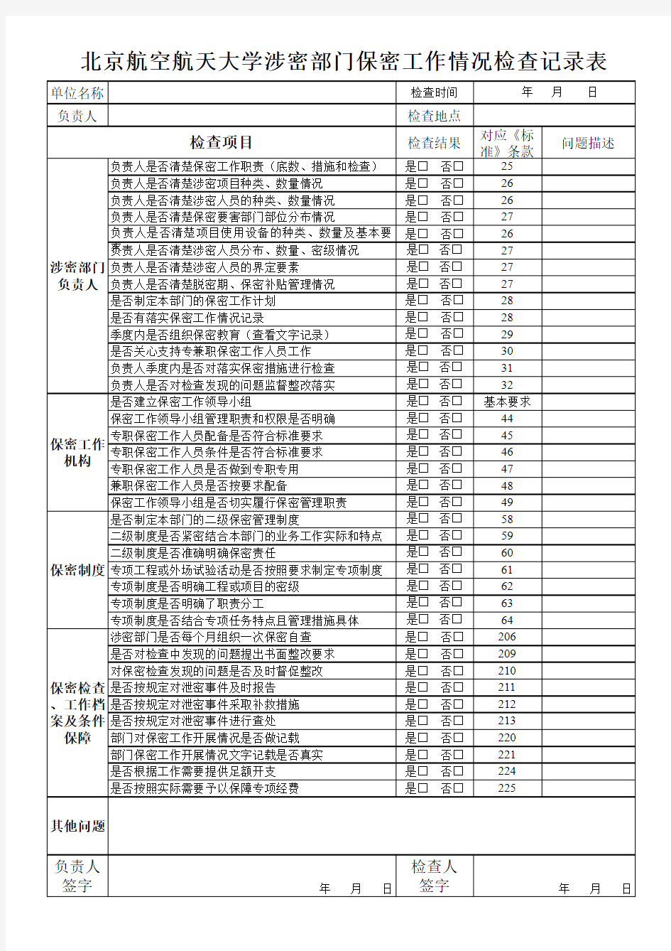 北京航空航天大学 涉密部门保密工作情况检查记录表