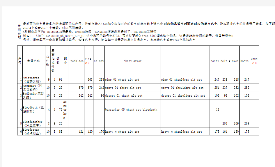 火炬之光2套装控制台命令修整版