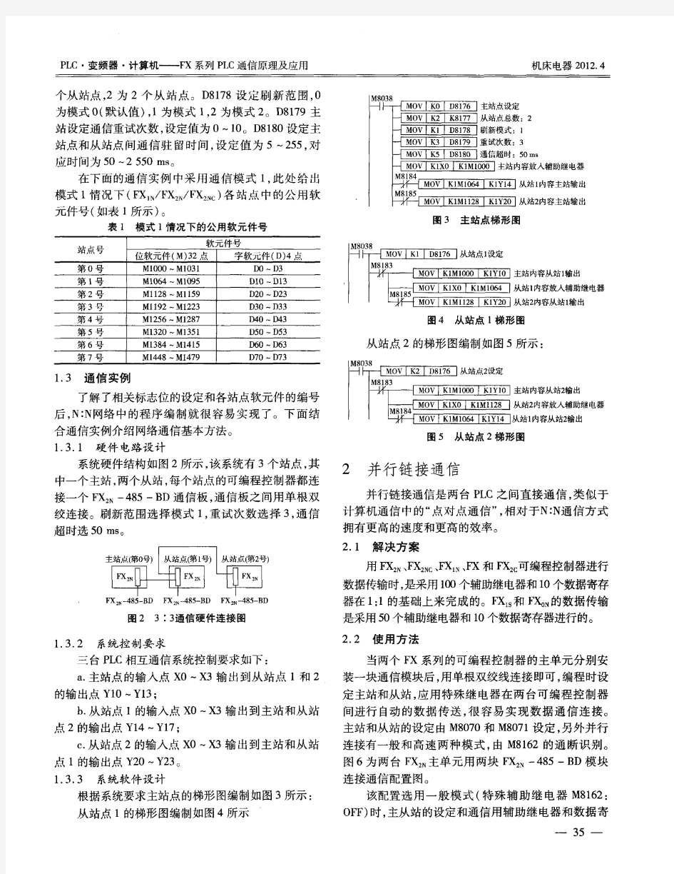 FX系列PLC通信原理及应用