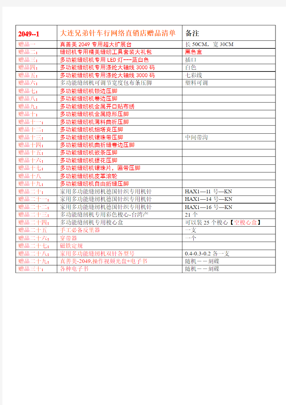 真善美2049多功能缝纫机--最新配置编辑