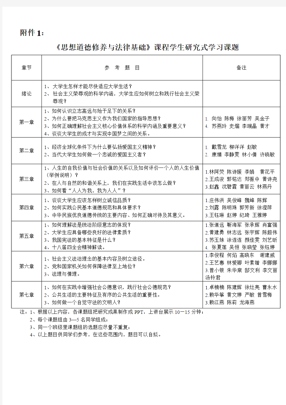 大学思想政治与法律课题