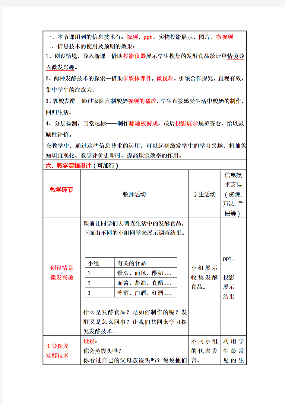 《发酵技术》教学设计