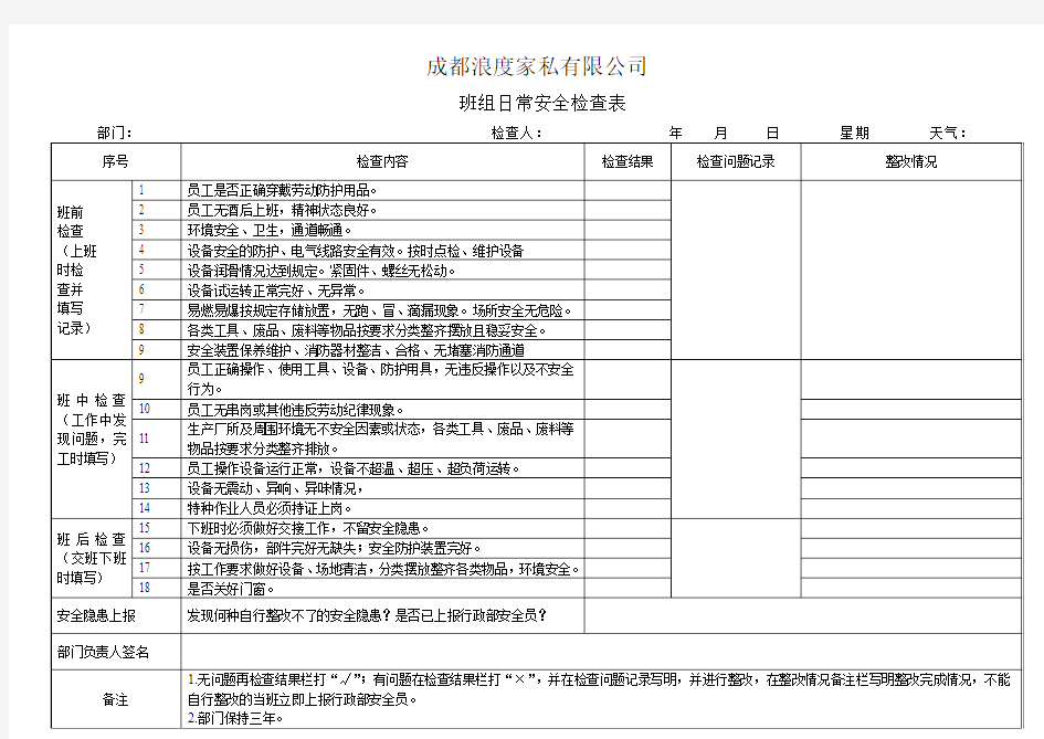 标准化之班组日常安全检查表