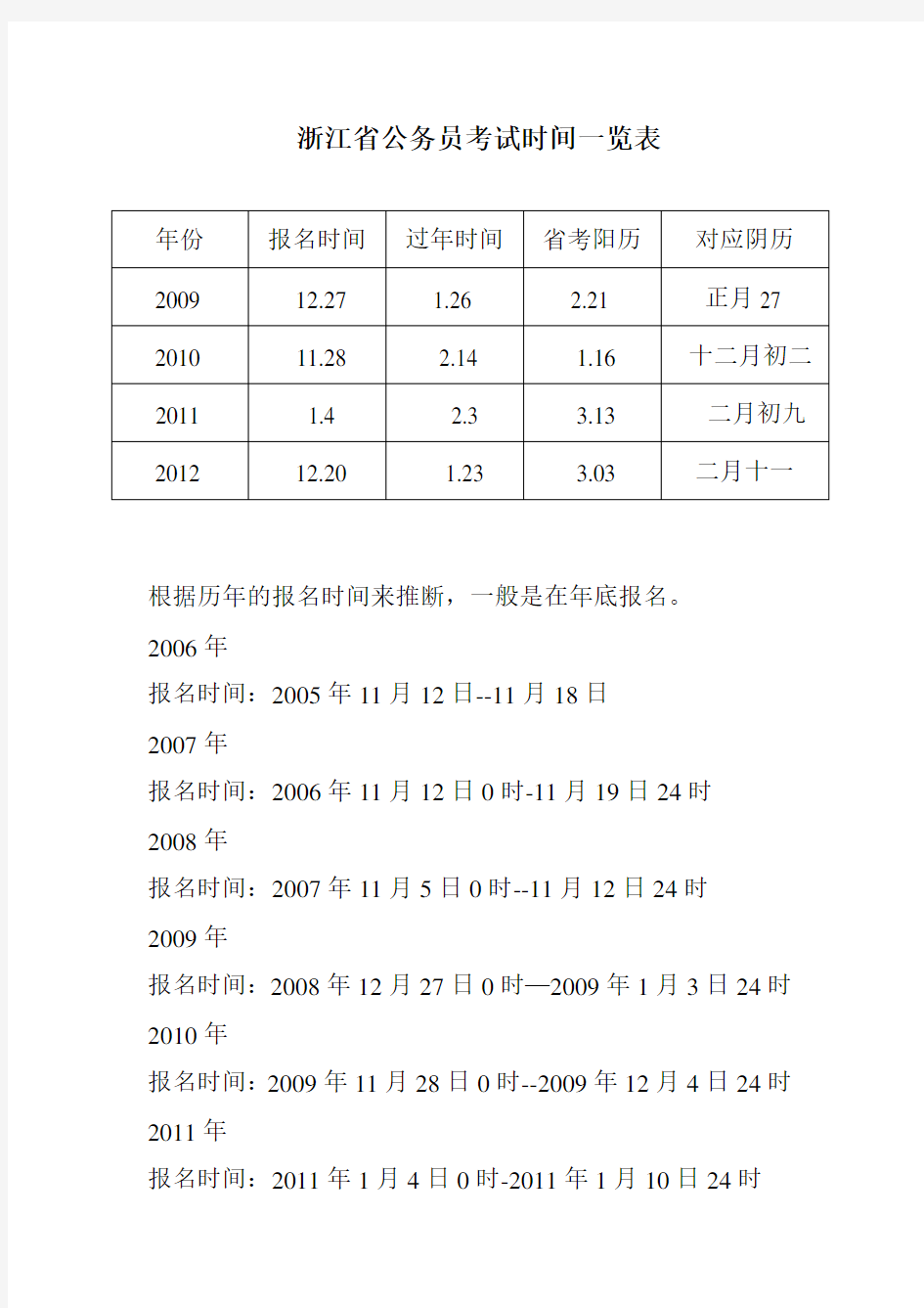 浙江省公务员考试时间一览表