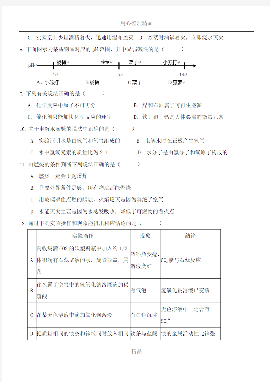 2015年广东省中考化学试题及答案