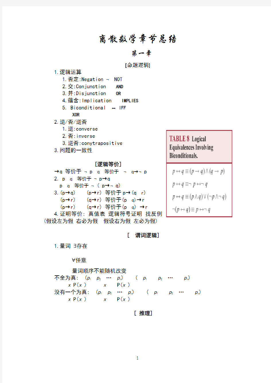 离散数学章节总结