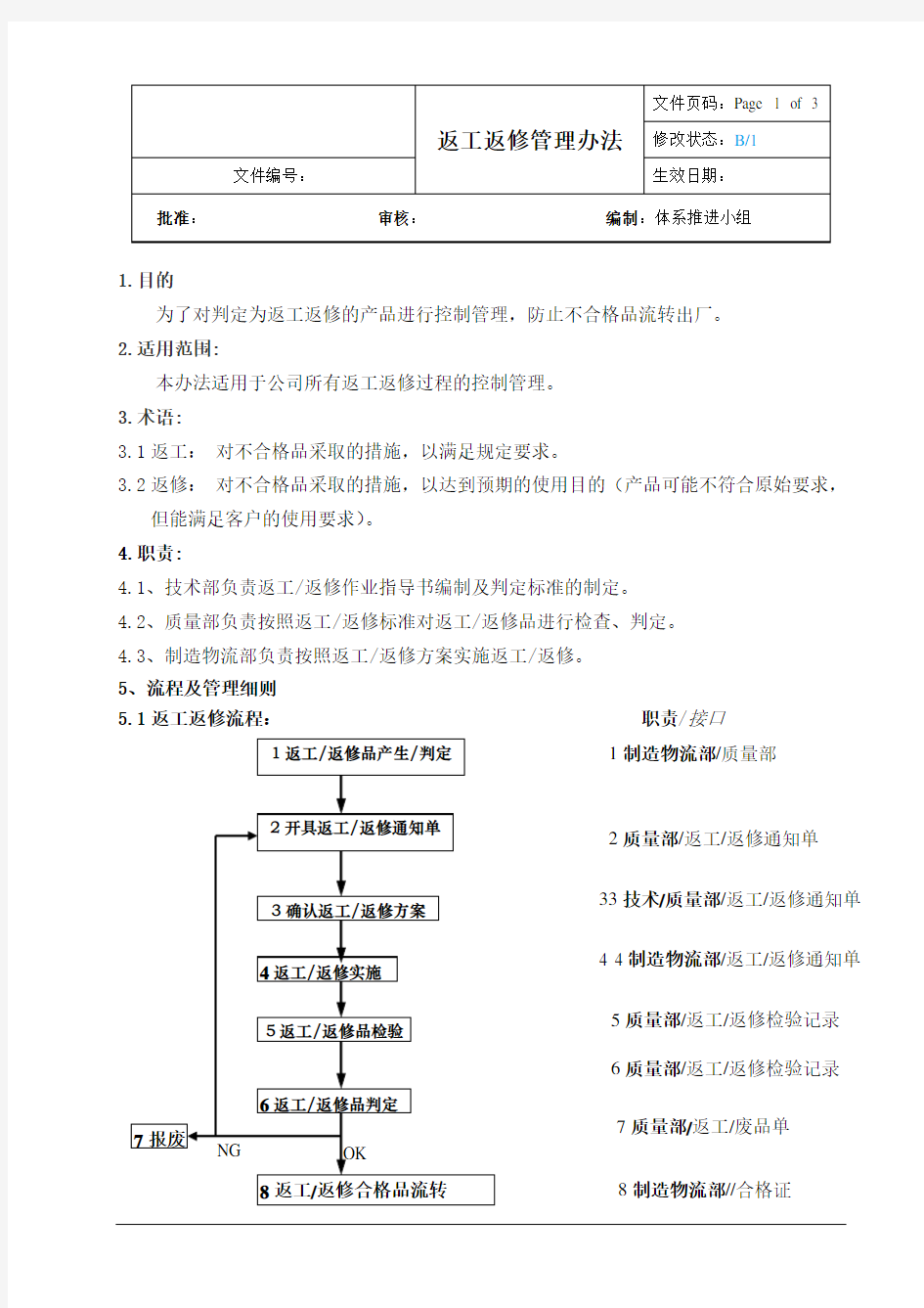 返工返修管理办法