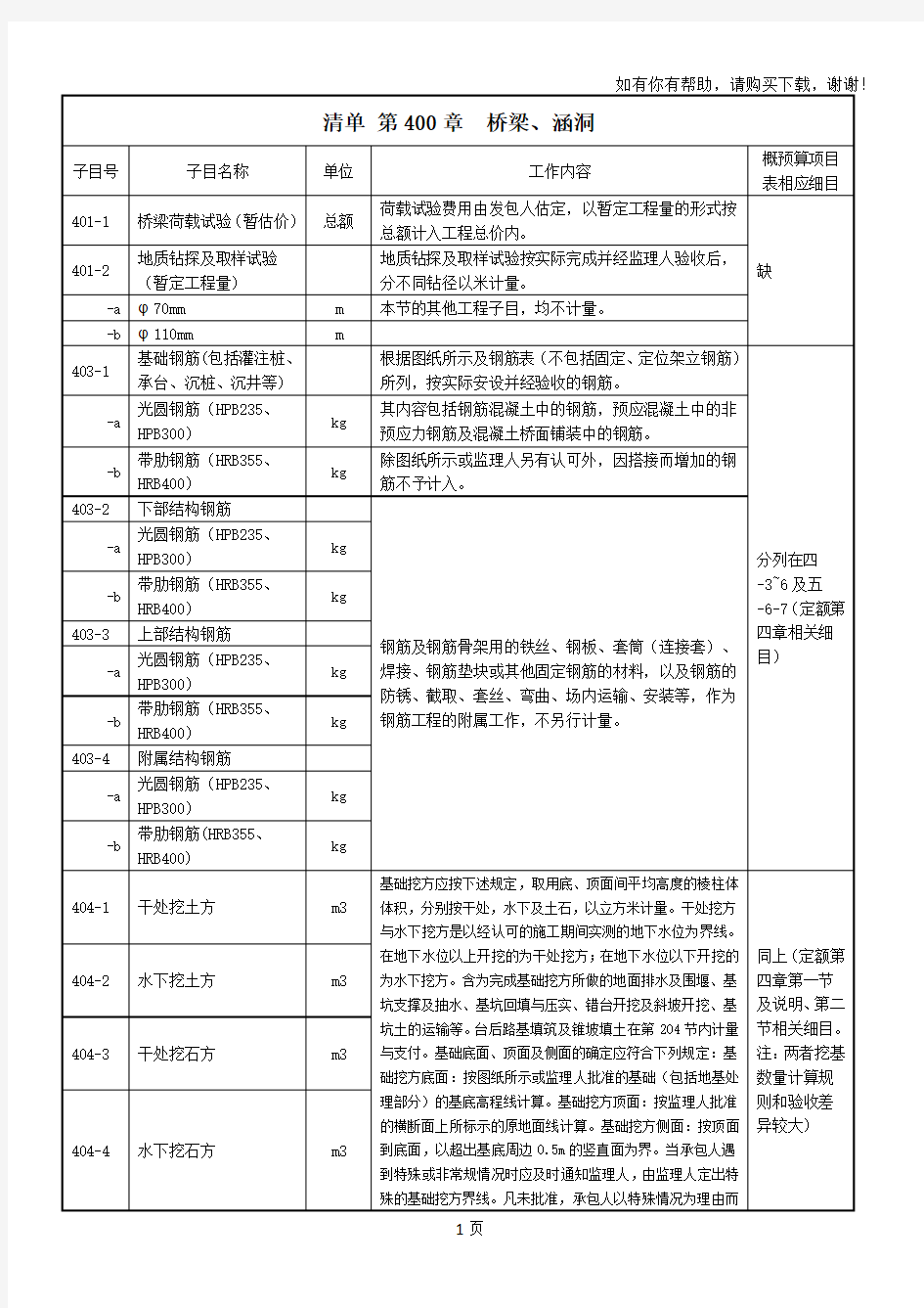 清单第章桥梁(工程量清单与定额对应关系)