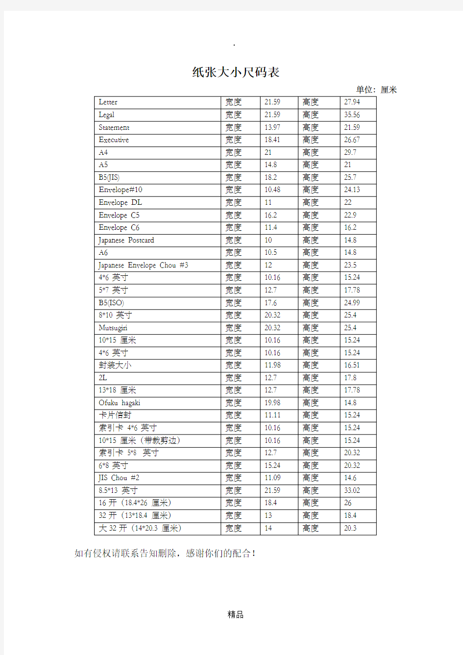 打印纸张大小尺寸