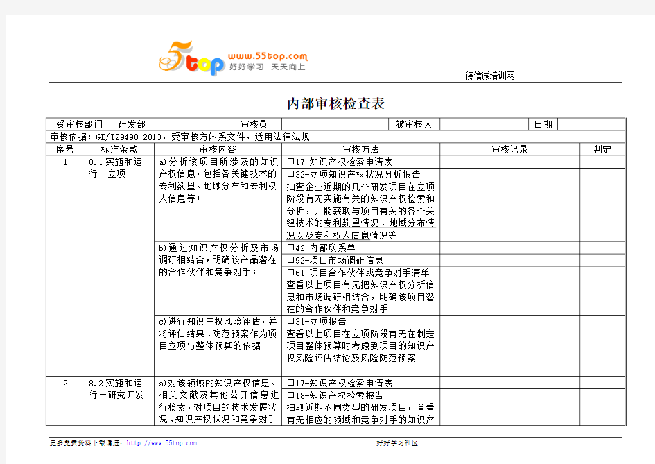 GBT29490-2013内部审核检查表-研发部
