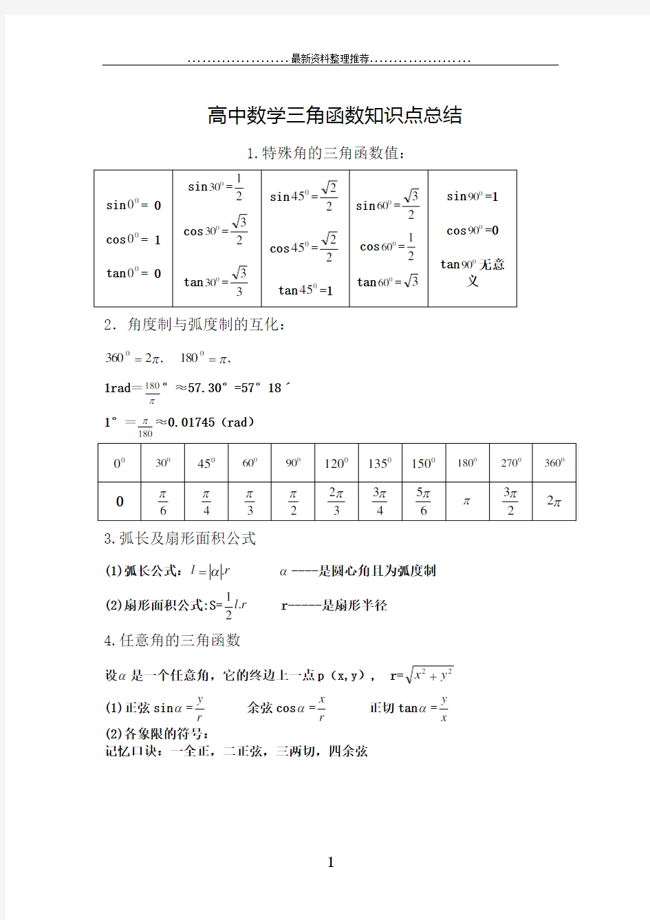 高中数学三角函数知识点总结(珍藏版)