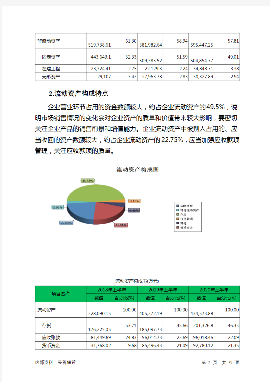 安琪酵母2020年上半年财务分析详细报告