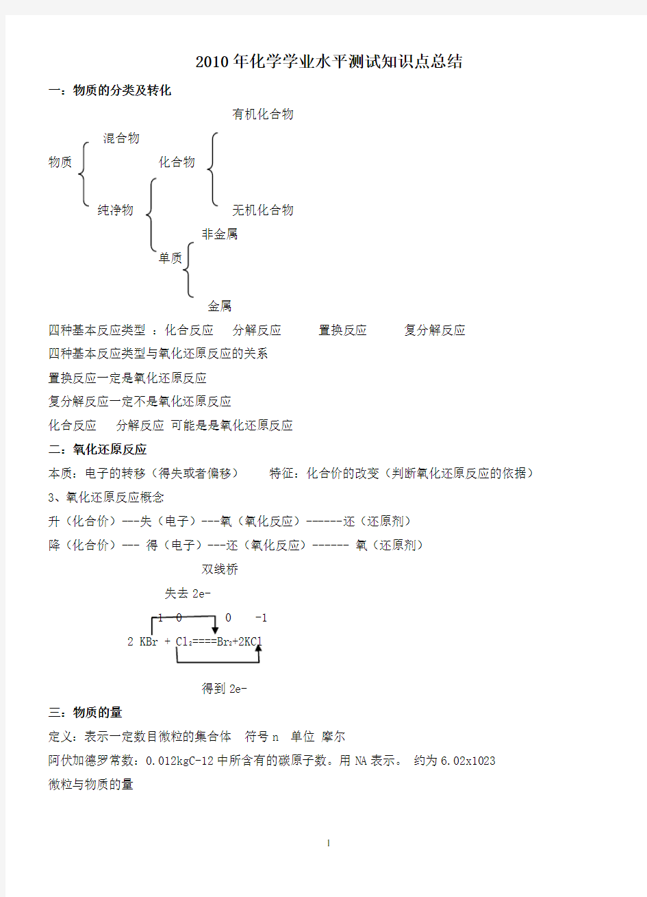 高中化学会考知识点总结