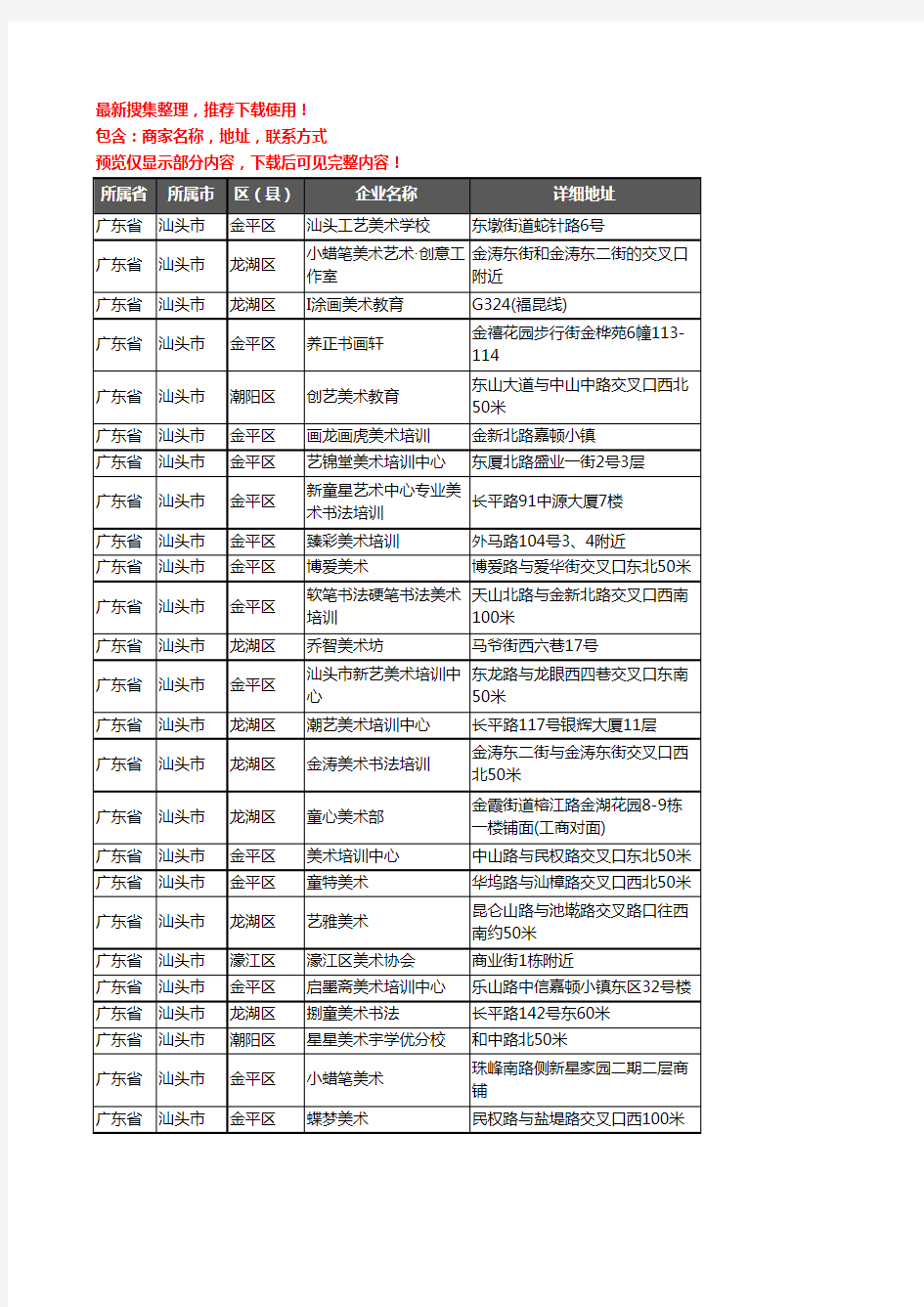 新版广东省汕头市美术机构企业公司商家户名录单联系方式地址大全67家