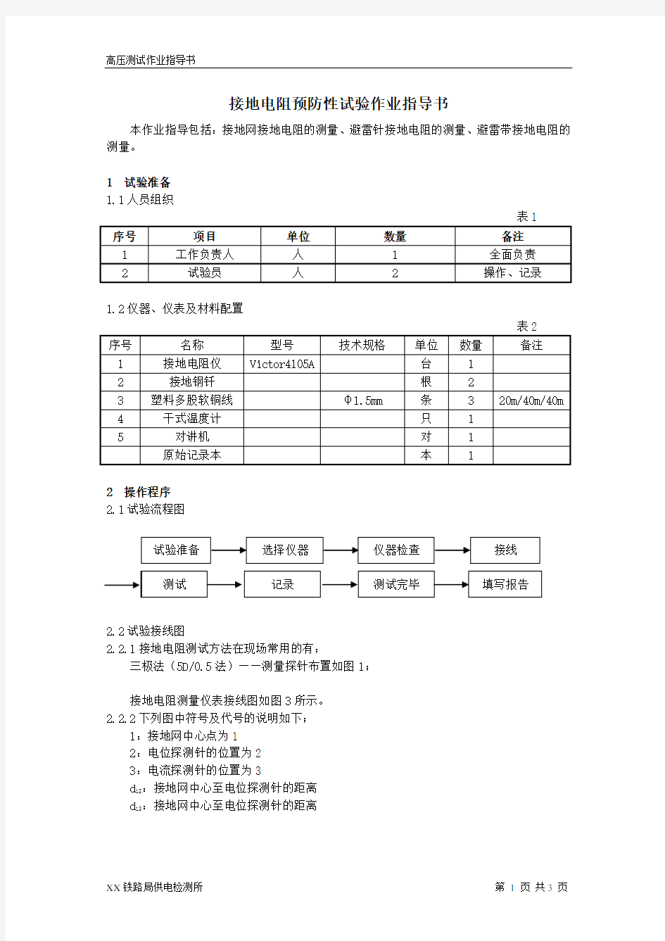 接地电阻预防性试验