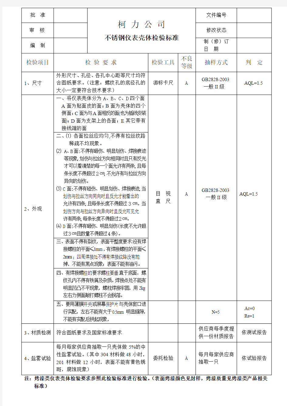 090108不锈钢仪表壳体检验标准