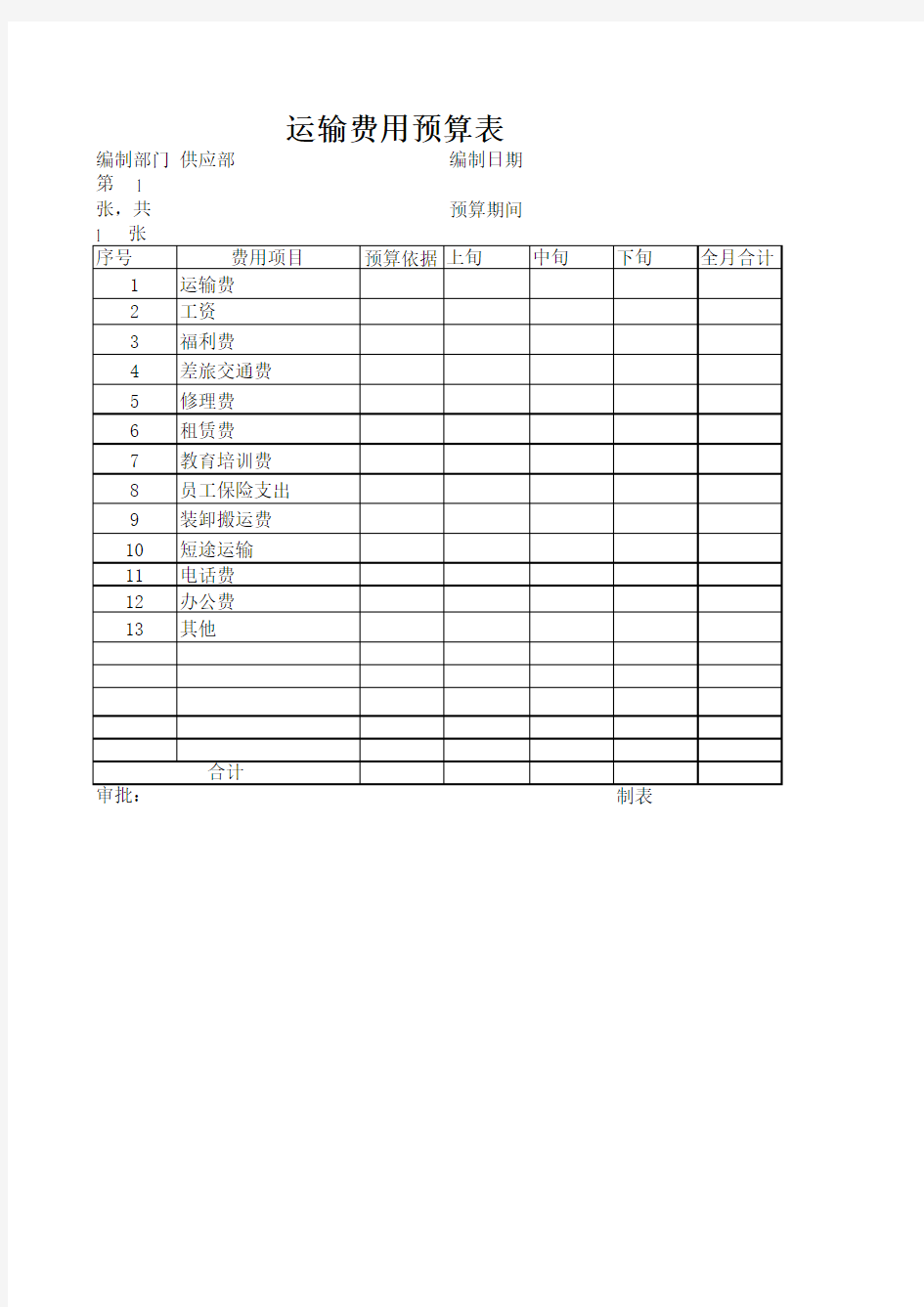 运输费用预算表 XLS 