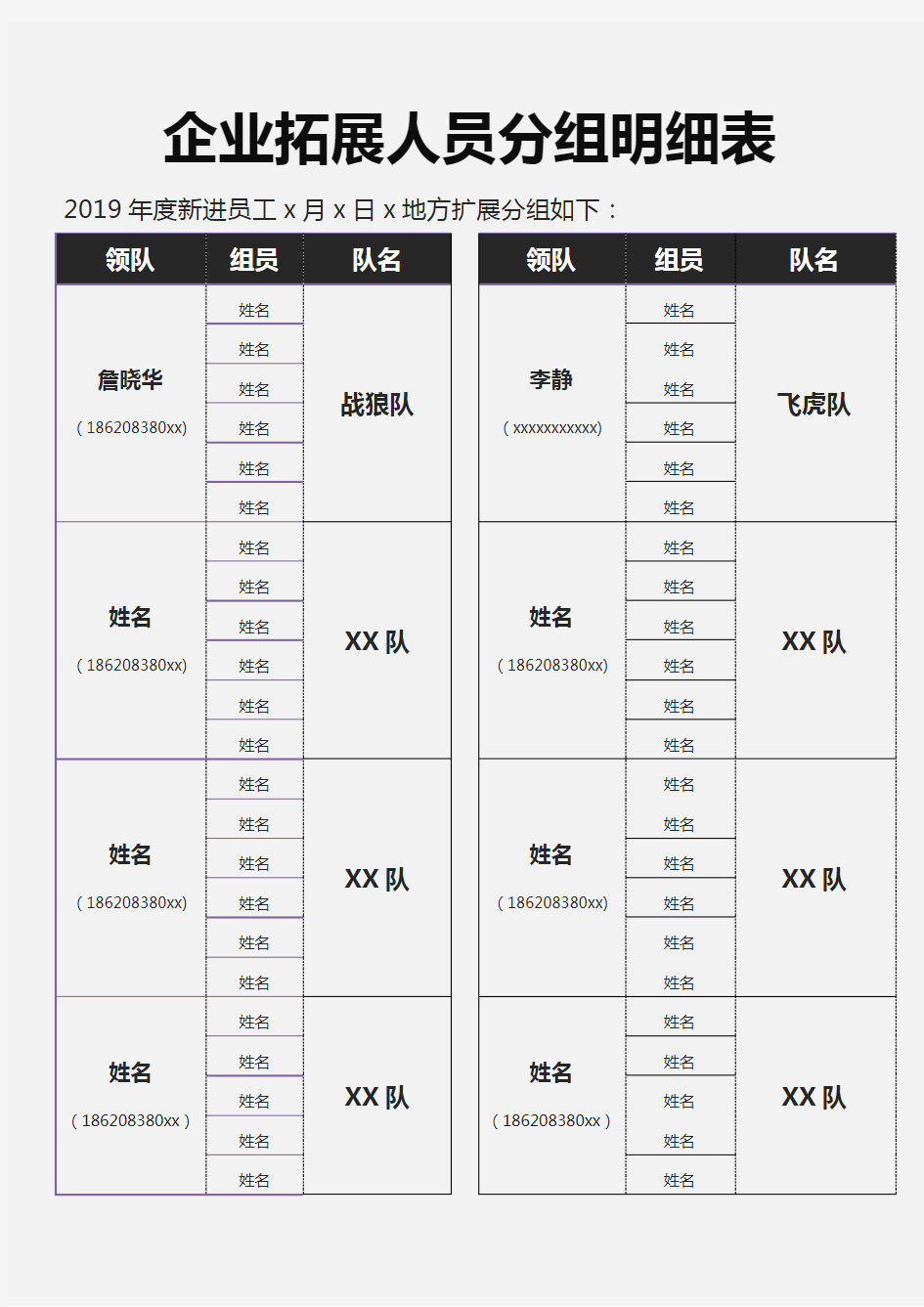 企业拓展人员分组明细表