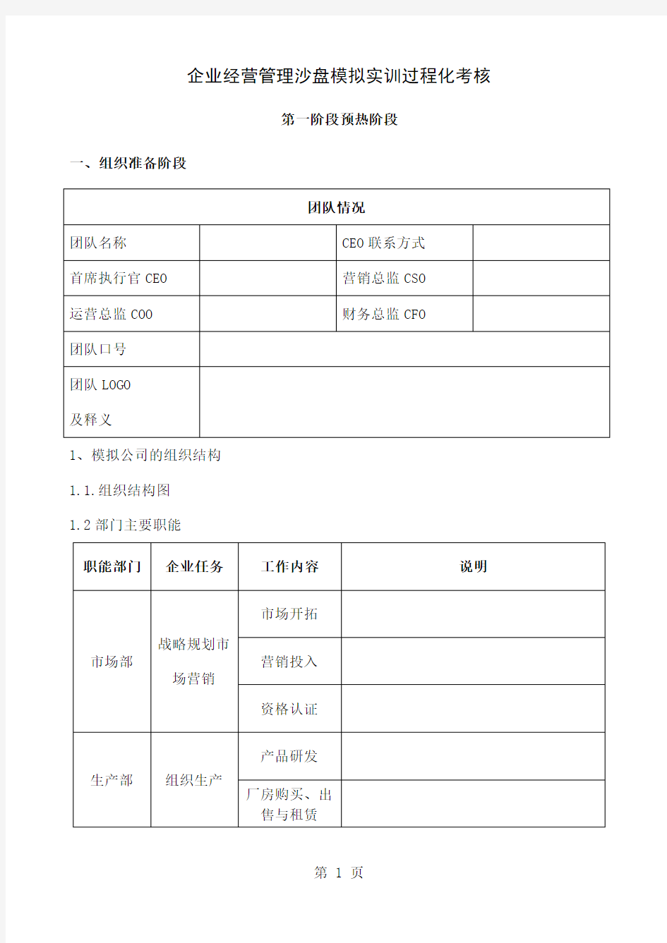 企业经营管理沙盘模拟实训过程化考核(DOC23页)共30页word资料