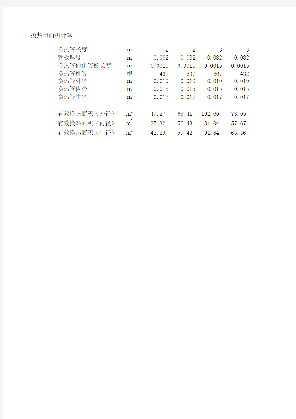 管壳式换热器计算