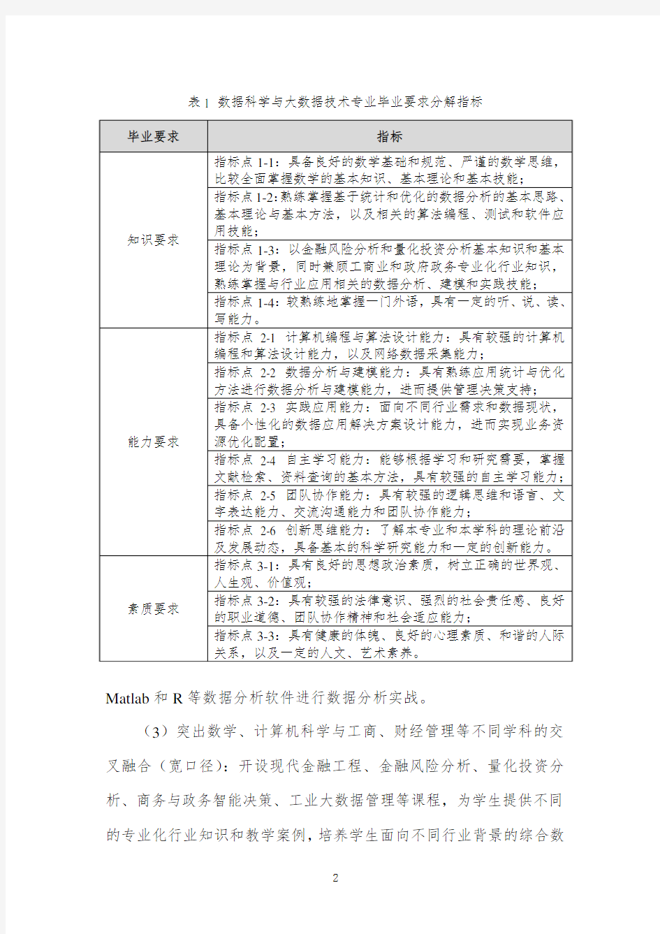 2018级数据科学与大数据技术专业培养方案