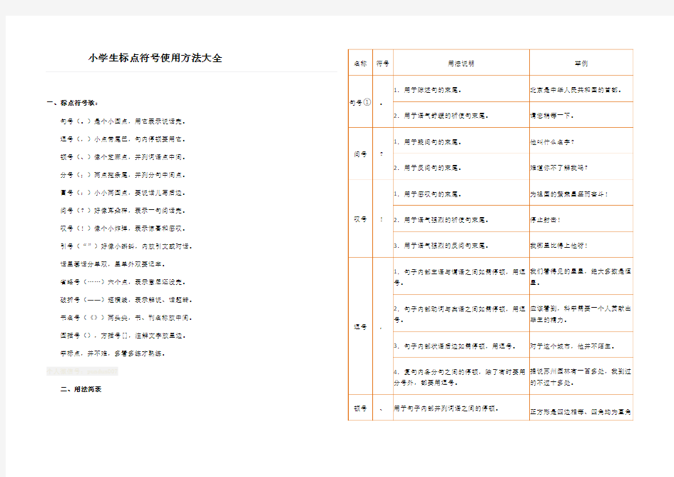 小学生标点符号使用方法大全