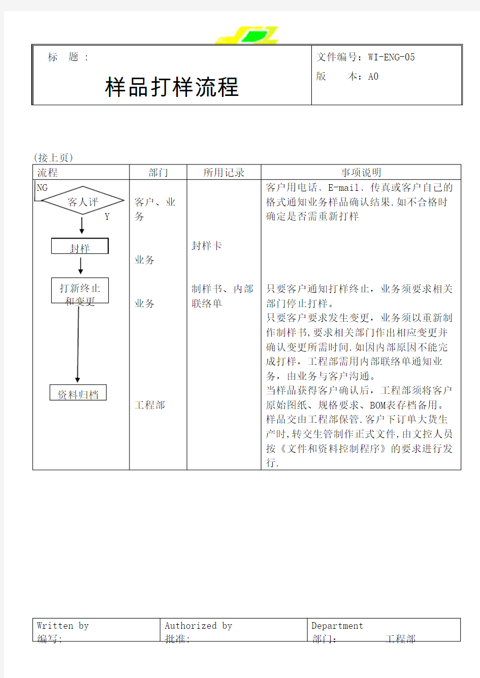 新产品样品打样流程