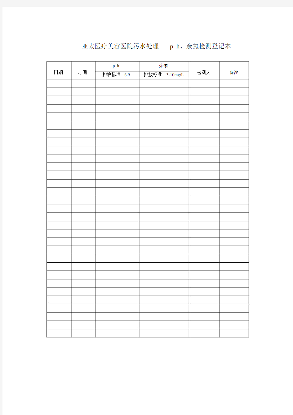 污水余氯检测登记本(1)